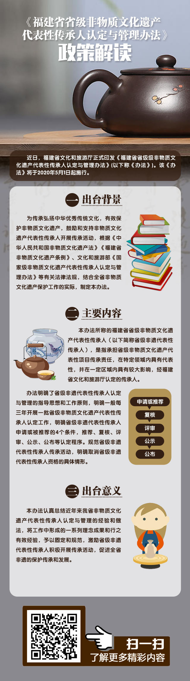 《福建省省级非物质文化遗产代表性传承人认定与管理办法》政策解读